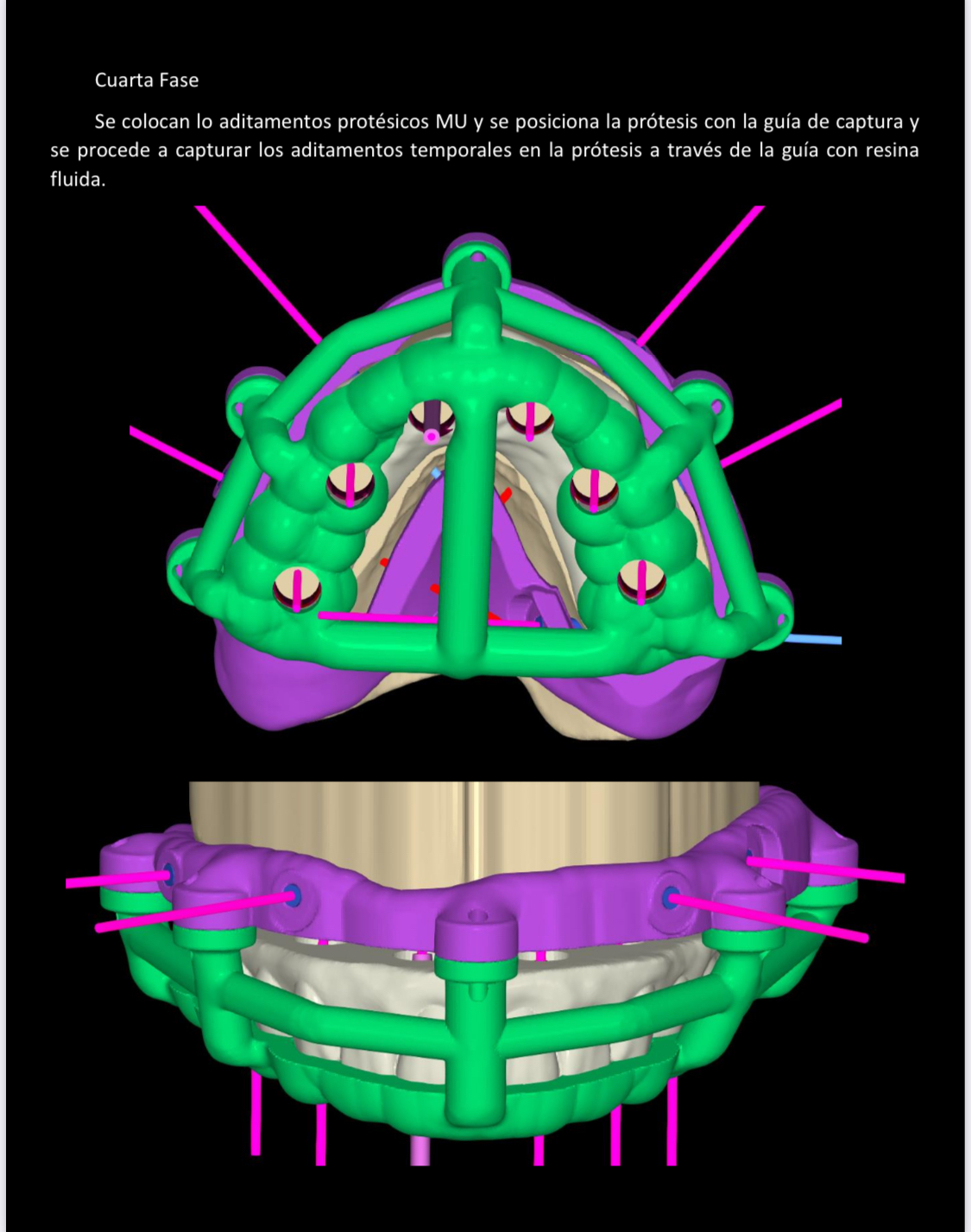Odontología digital